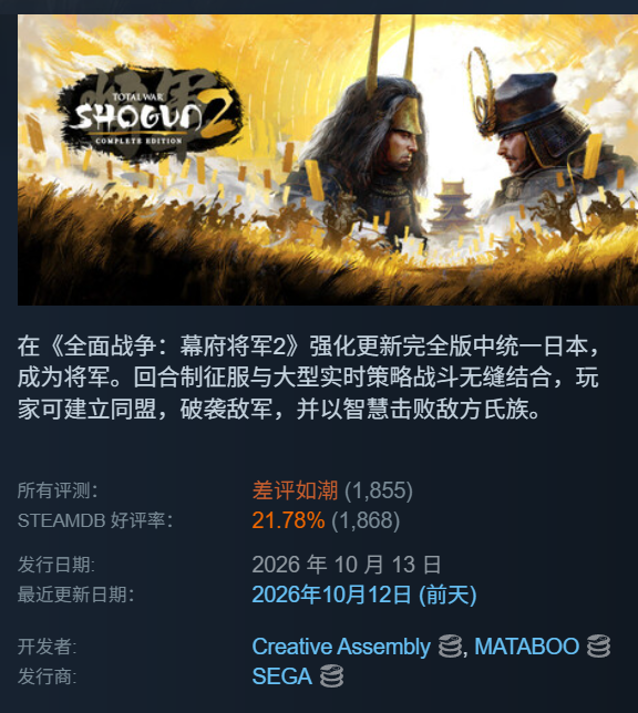 今年会